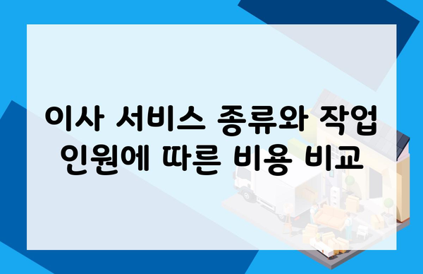 이사 서비스 종류와 작업 인원에 따른 비용 비교