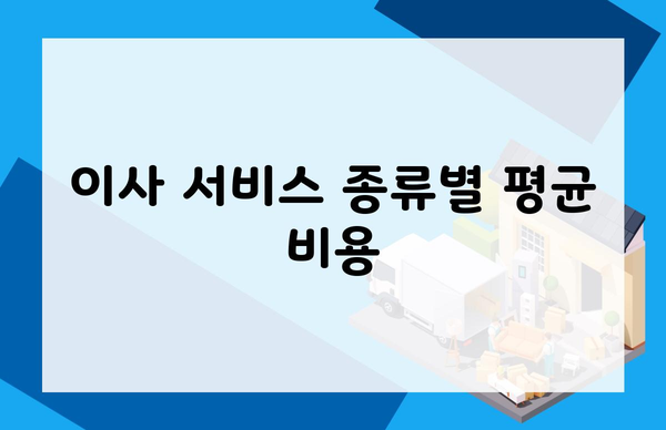 이사 서비스 종류별 평균 비용