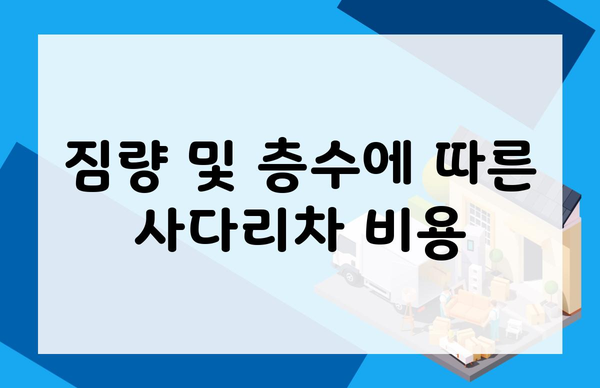 짐량 및 층수에 따른 사다리차 비용