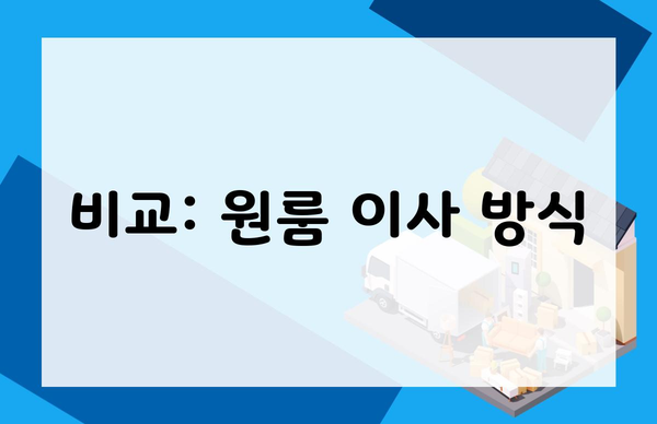 비교: 원룸 이사 방식