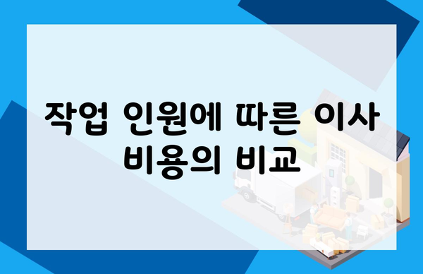 작업 인원에 따른 이사 비용의 비교