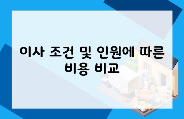 이사 조건 및 인원에 따른 비용 비교