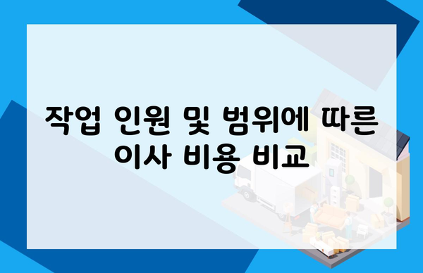 작업 인원 및 범위에 따른 이사 비용 비교