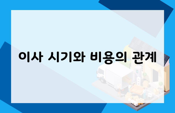 이사 시기와 비용의 관계